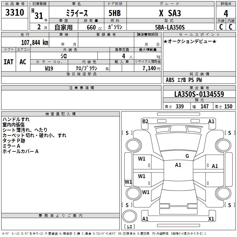 DAIHATSU MIRA E:S