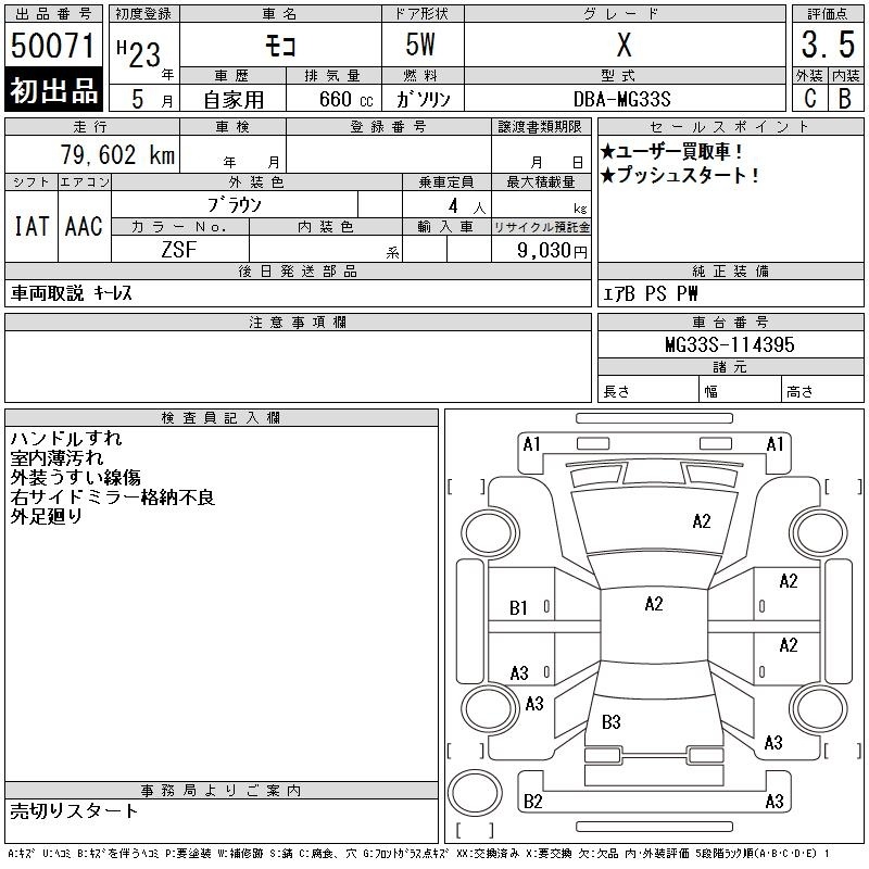 NISSAN MOCO