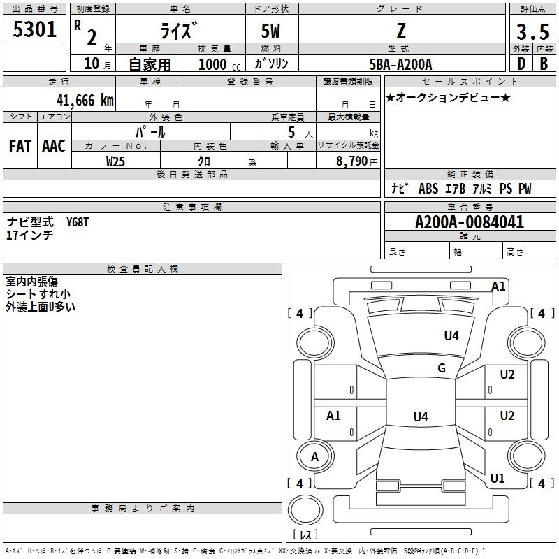 TOYOTA RAIZE