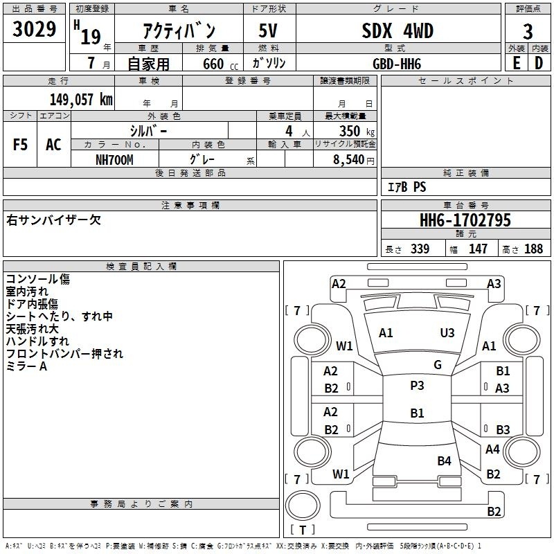 HONDA ACTY