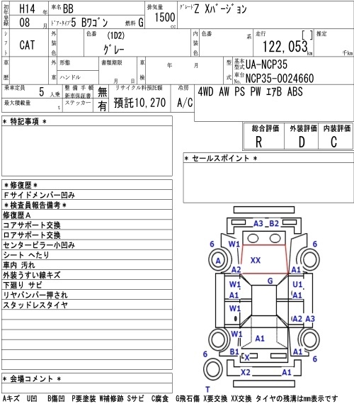 TOYOTA BB