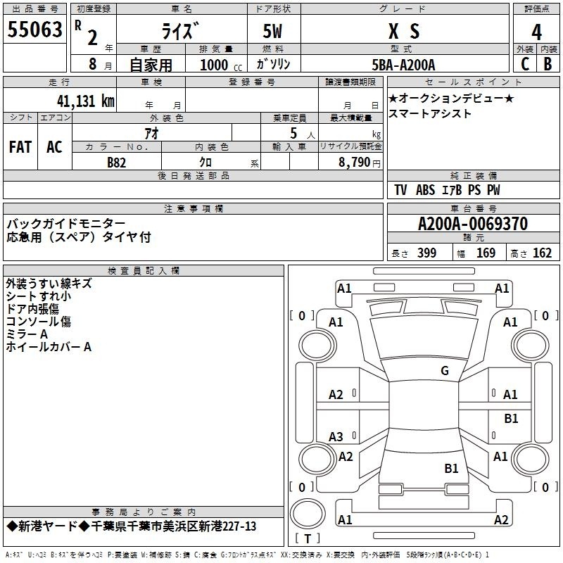 TOYOTA RAIZE