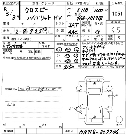 SUZUKI XBEE