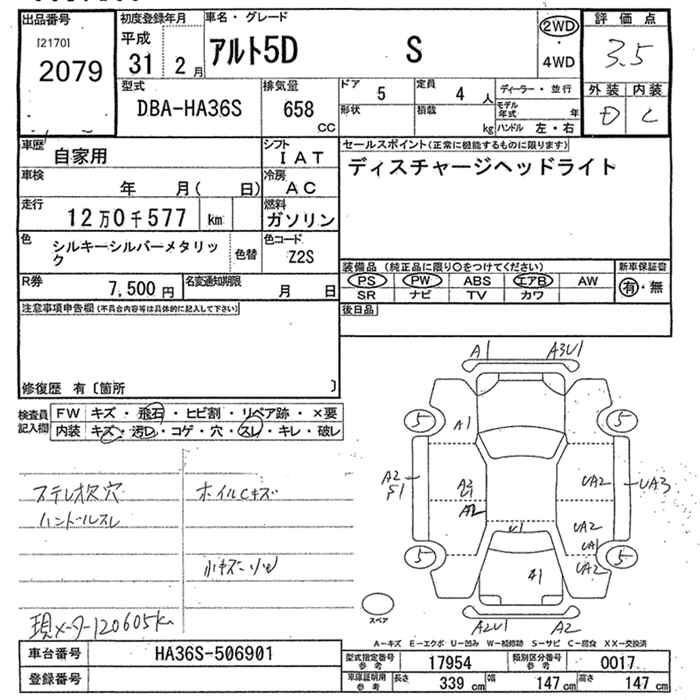 SUZUKI ALTO