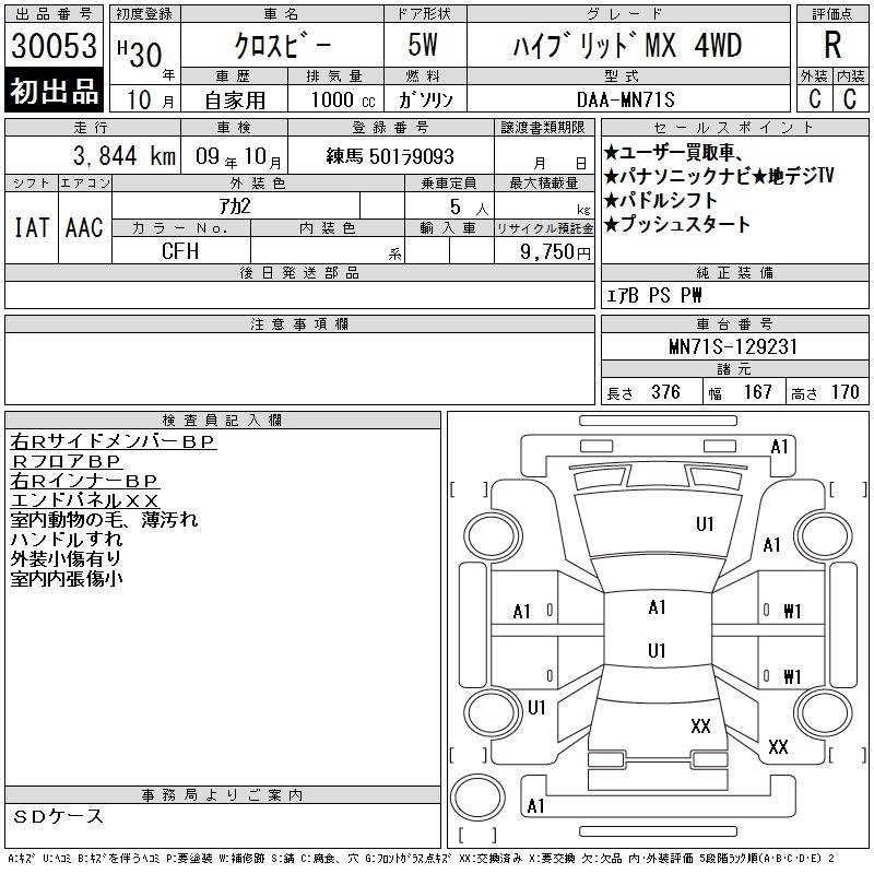 SUZUKI XBEE