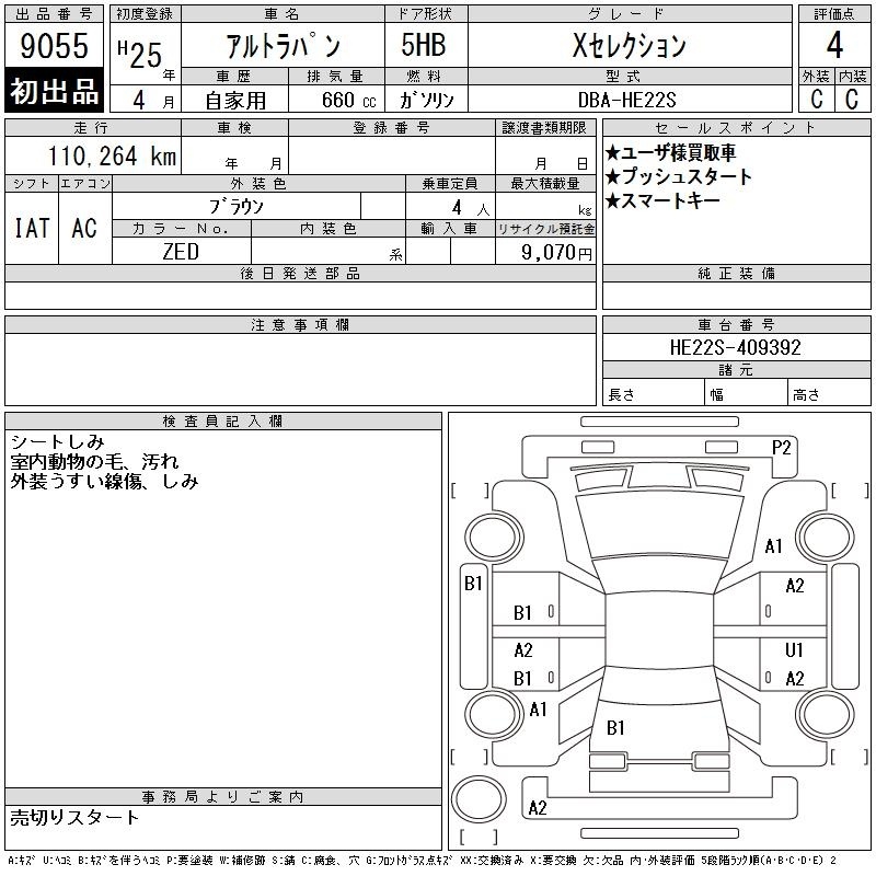 SUZUKI ALTO LAPIN