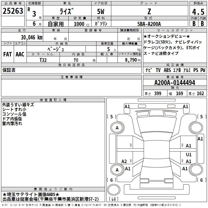 TOYOTA RAIZE