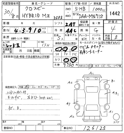 SUZUKI XBEE