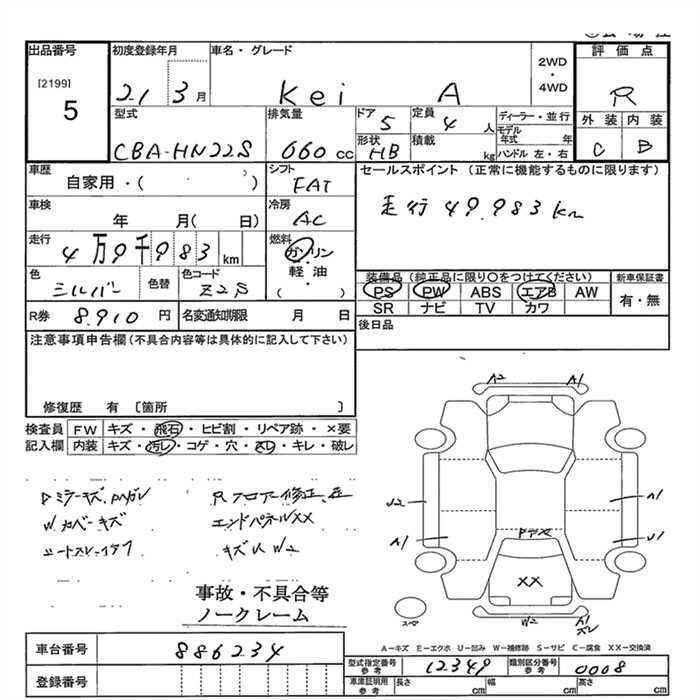 SUZUKI KEI