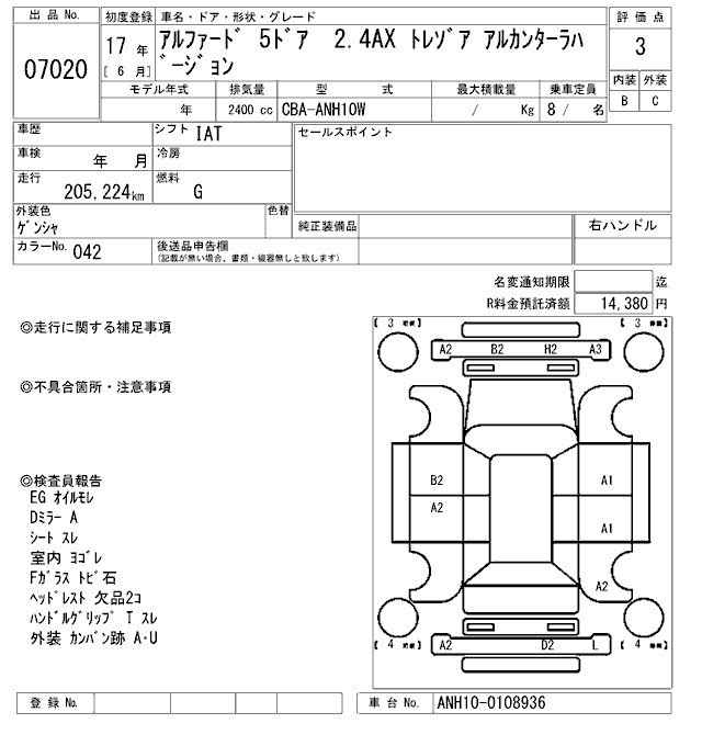 TOYOTA ALPHARD