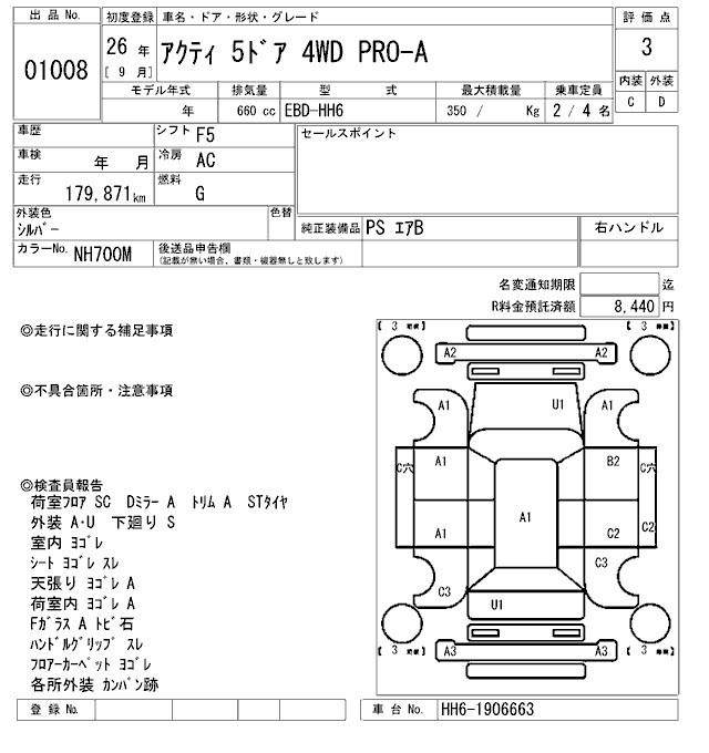 HONDA ACTY