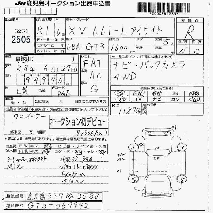SUBARU XV