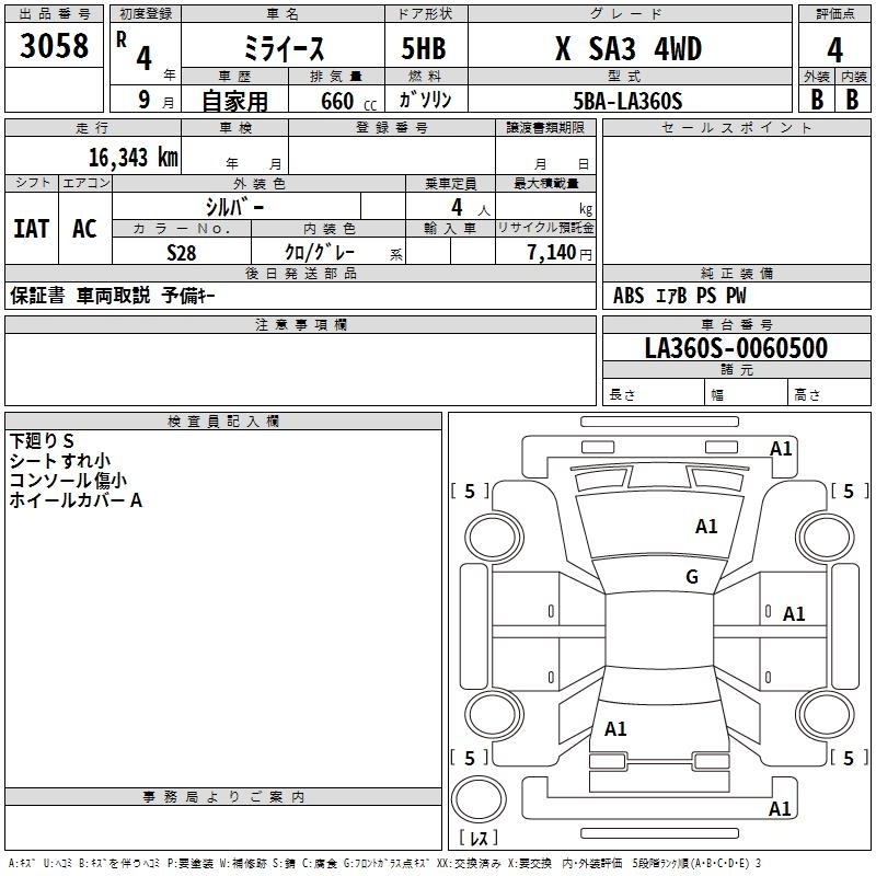 DAIHATSU MIRA E:S