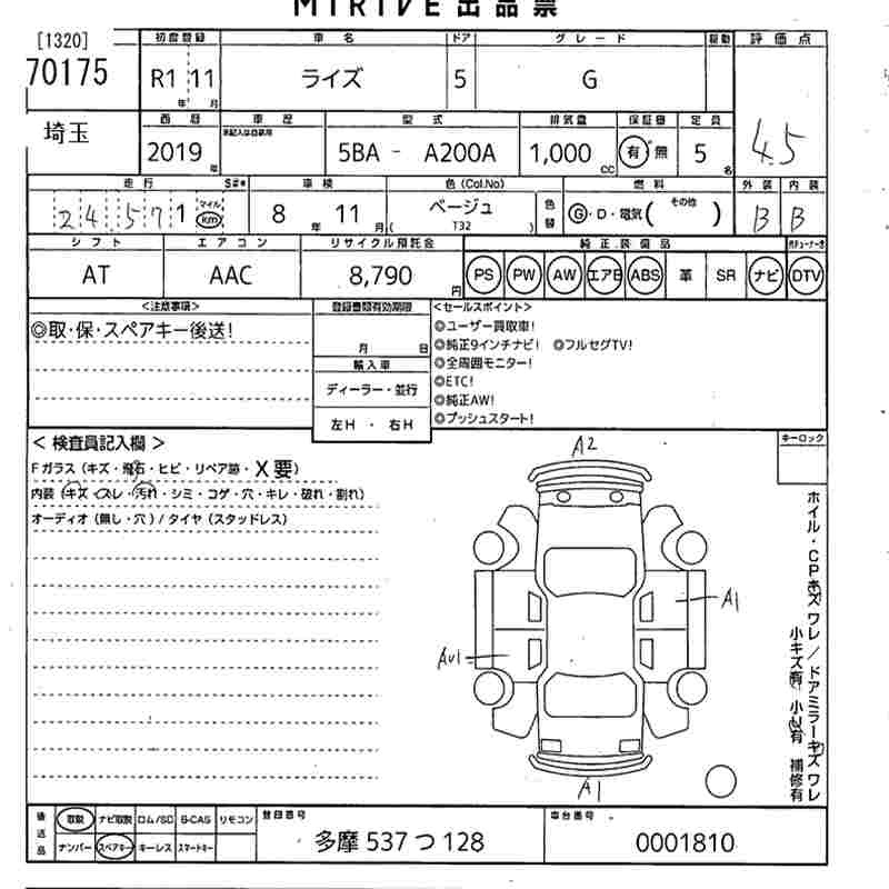 TOYOTA RAIZE