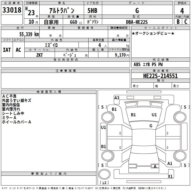 SUZUKI ALTO LAPIN