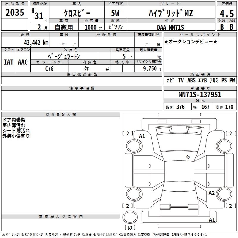 SUZUKI XBEE