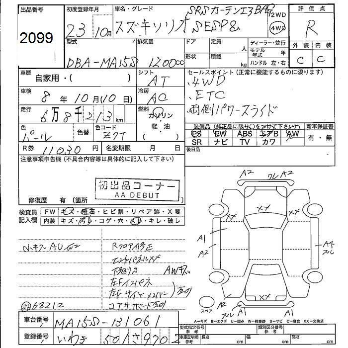 SUZUKI SOLIO