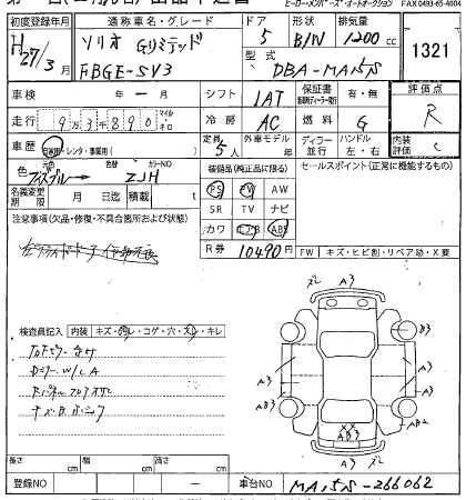 SUZUKI SOLIO