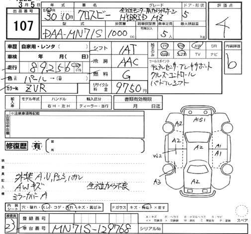 SUZUKI XBEE