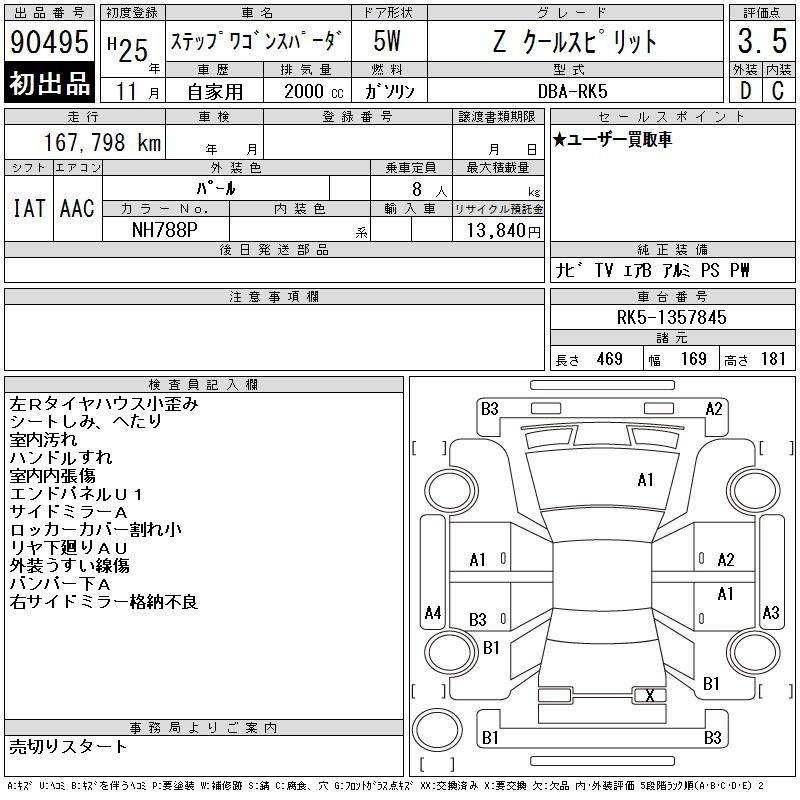 HONDA STEPWGN