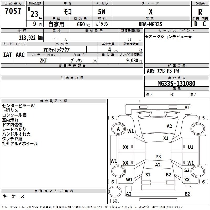 NISSAN MOCO