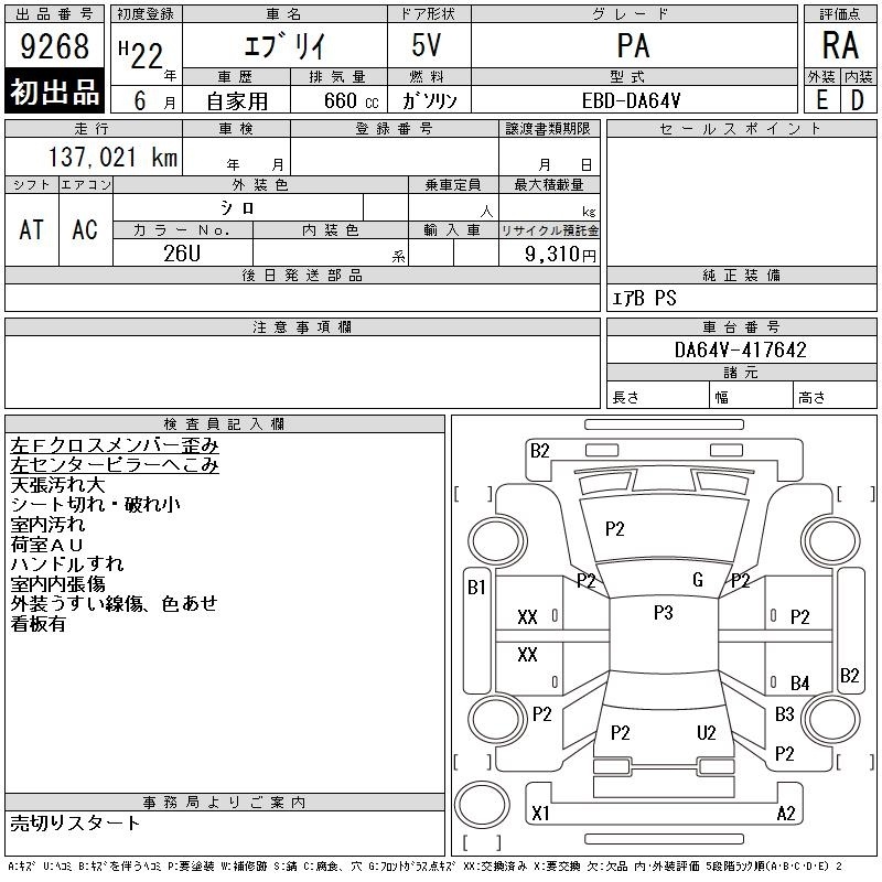 SUZUKI EVERY