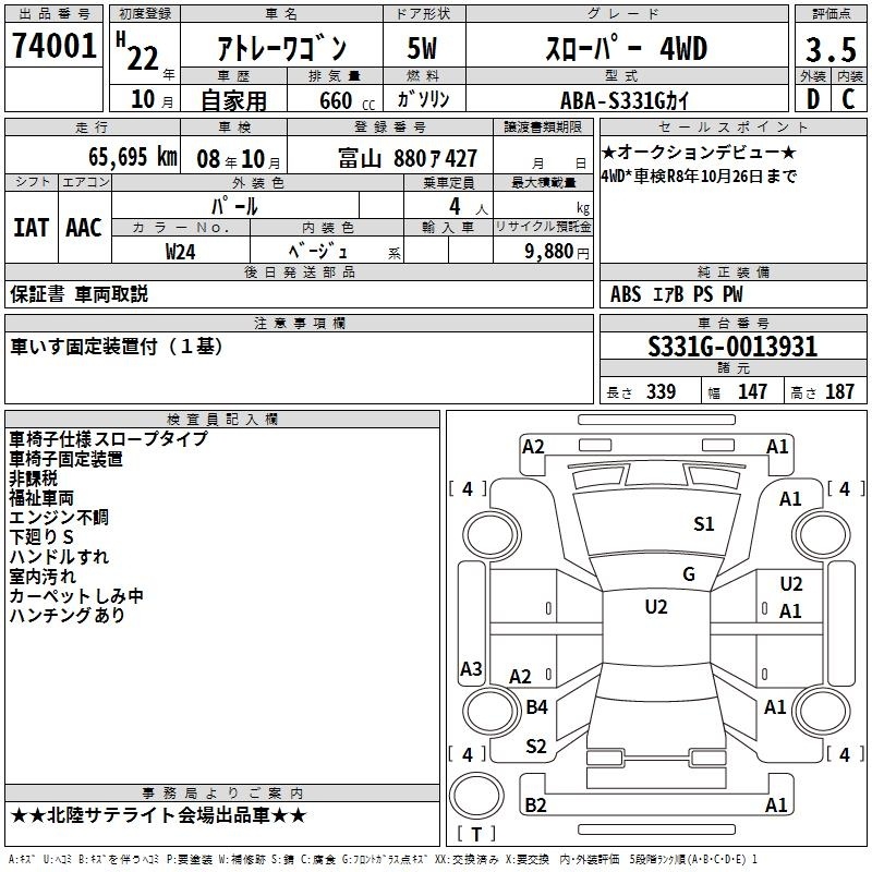 DAIHATSU ATRAI