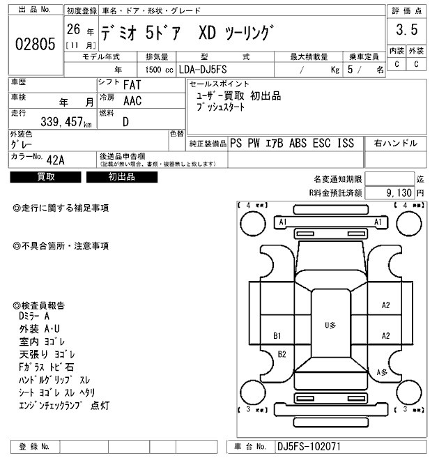 MAZDA DEMIO