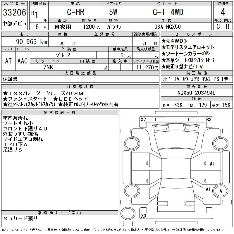 TOYOTA C-HR