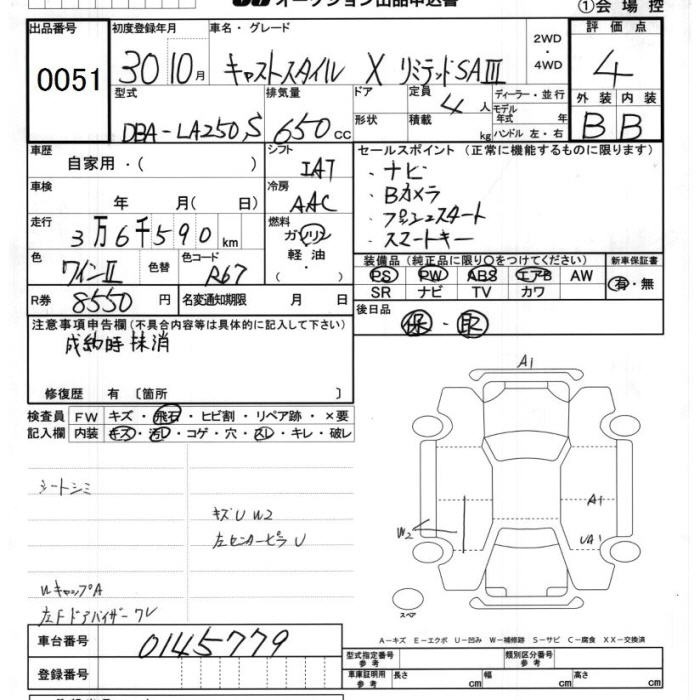 DAIHATSU CAST