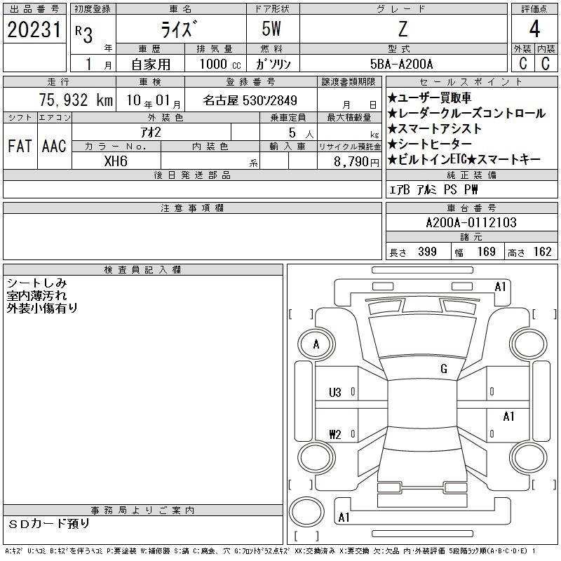 TOYOTA RAIZE