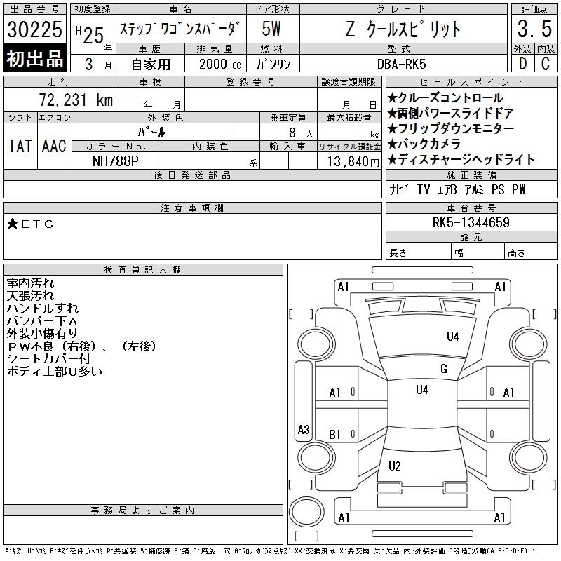HONDA STEPWGN