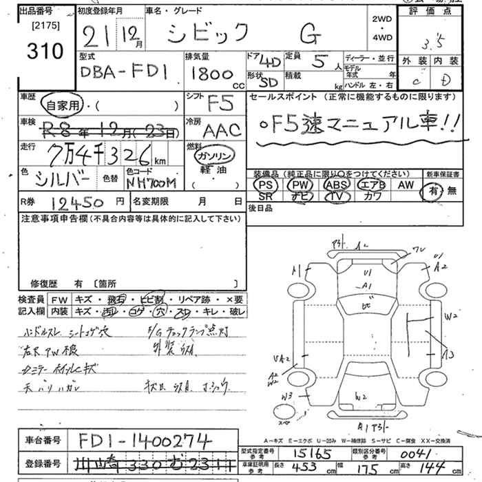 HONDA CIVIC