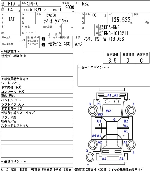 HONDA STREAM