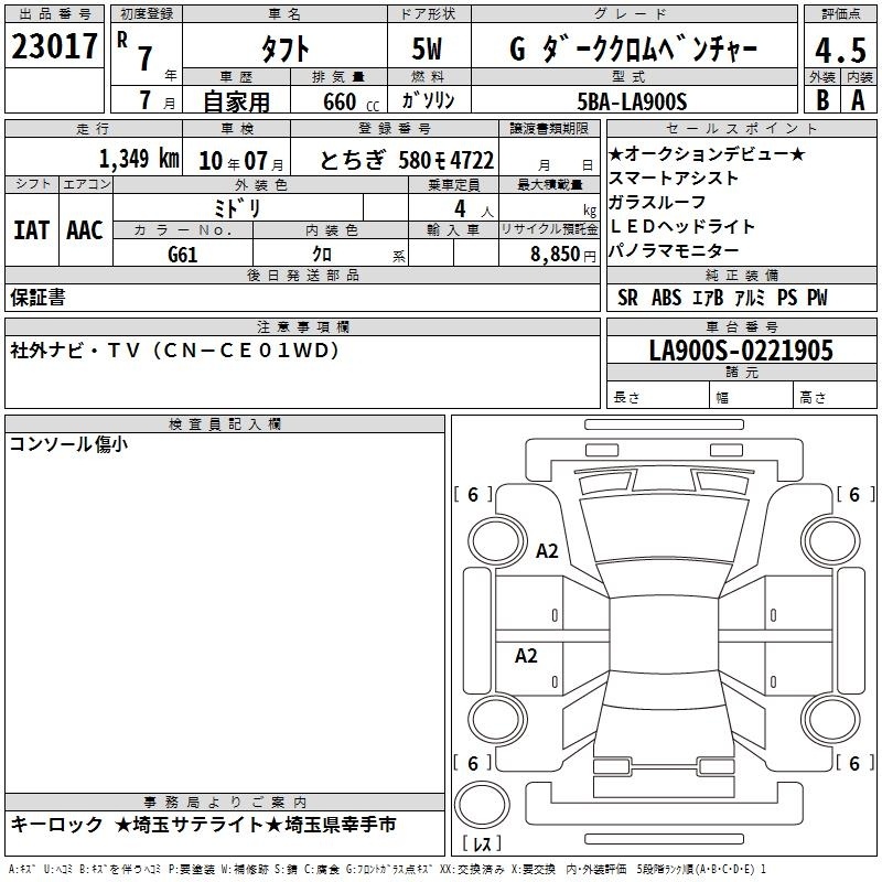 DAIHATSU TAFT