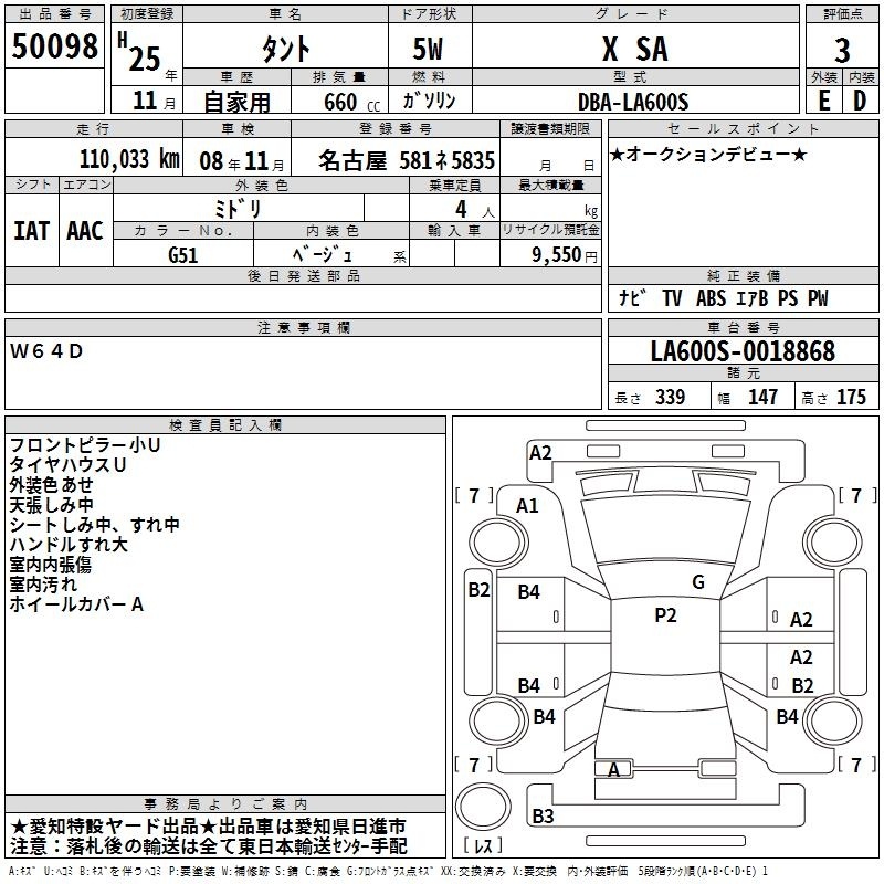 DAIHATSU TANTO