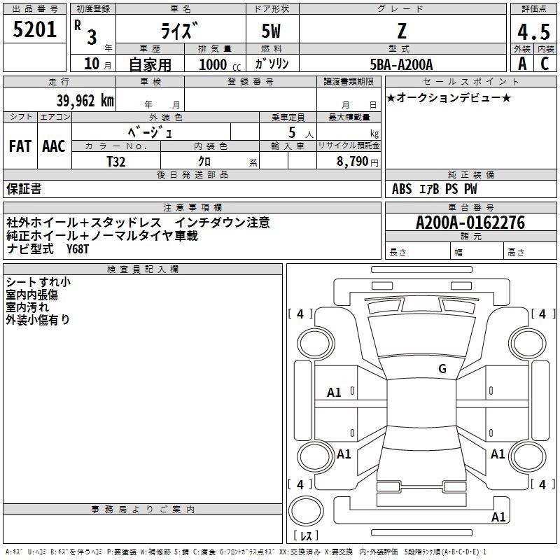 TOYOTA RAIZE