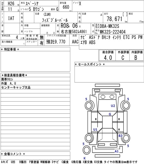 SUZUKI SPACIA