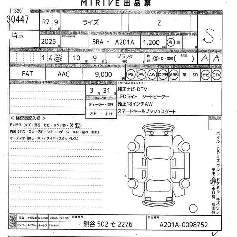 TOYOTA RAIZE
