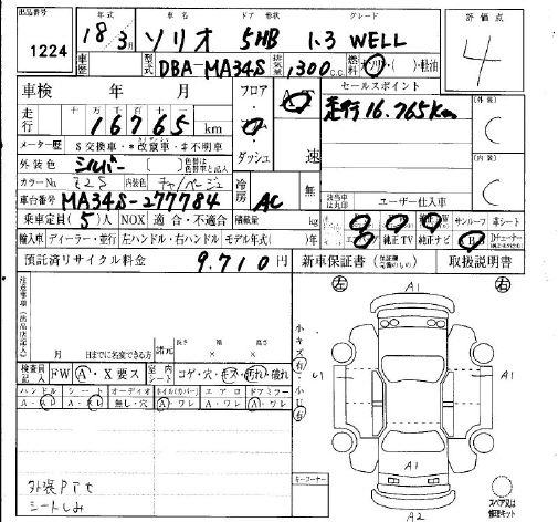 SUZUKI SOLIO