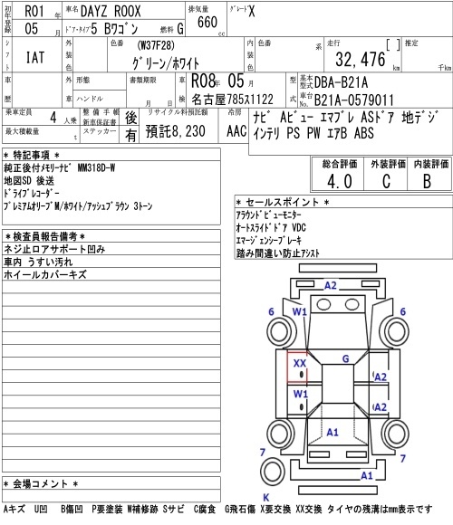 NISSAN DAYZ ROOX