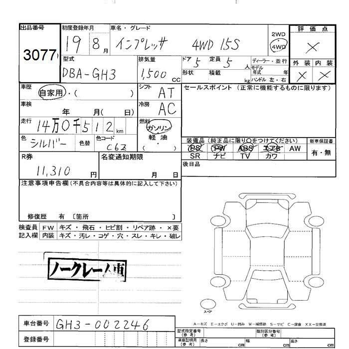 SUBARU IMPREZA