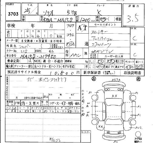 SUZUKI SOLIO