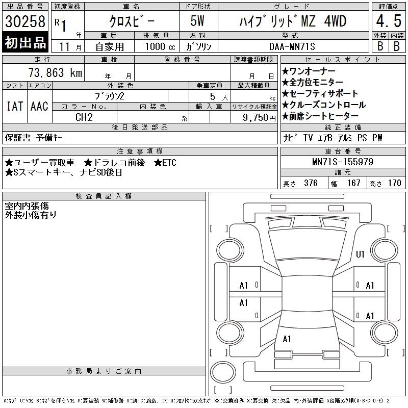 SUZUKI XBEE