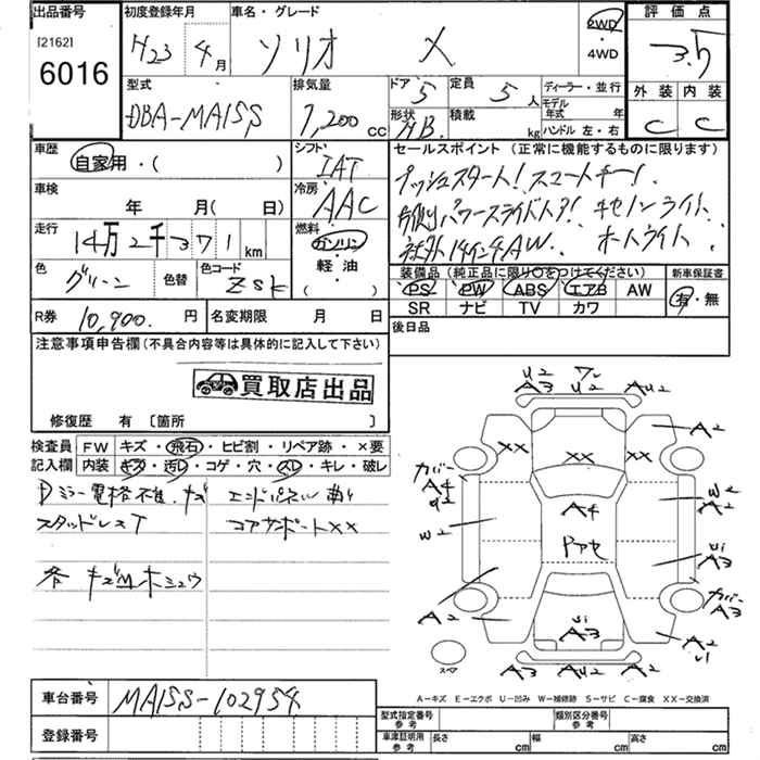 SUZUKI SOLIO