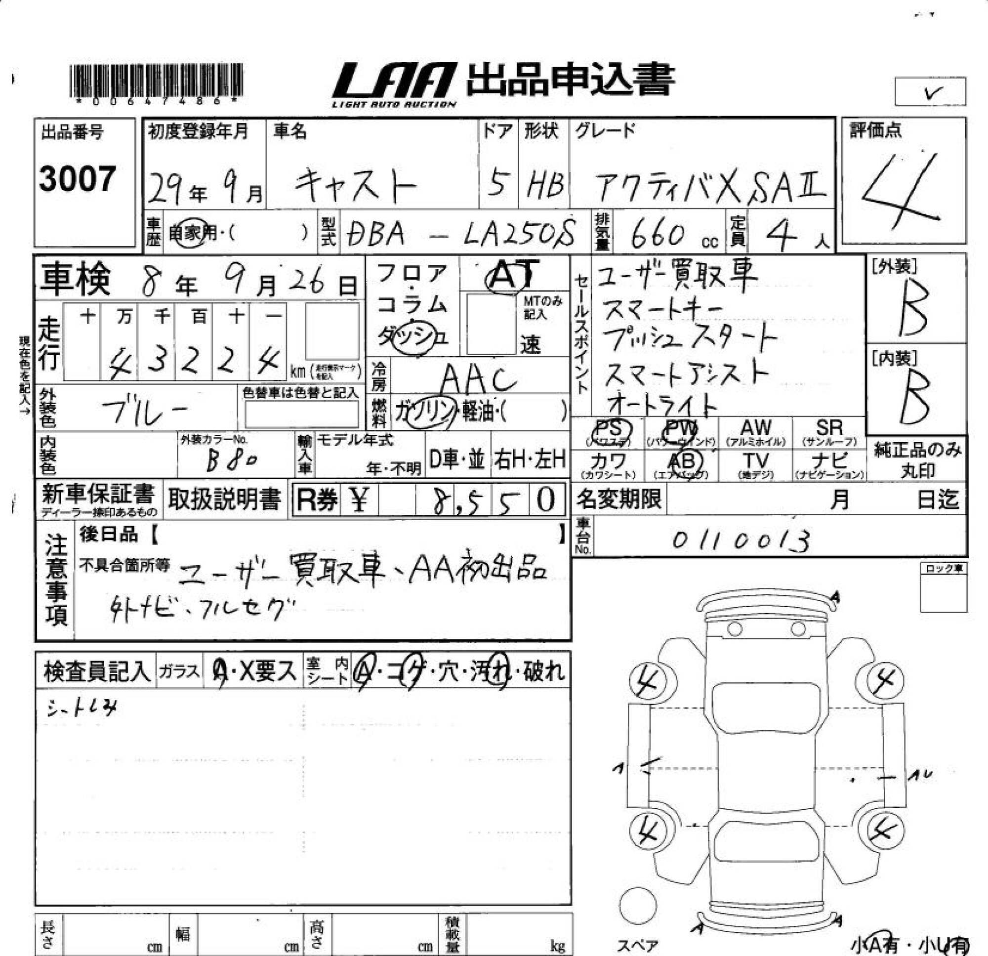 DAIHATSU CAST