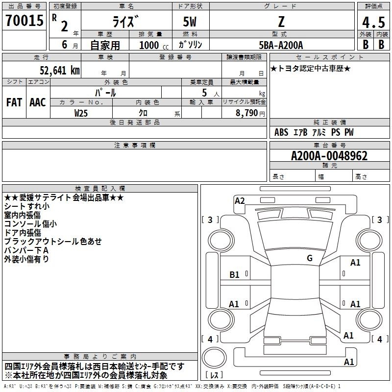 TOYOTA RAIZE