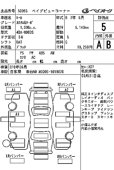 DAIHATSU THOR