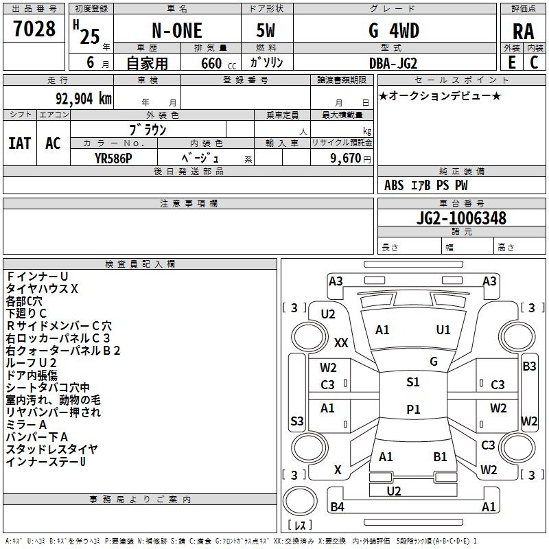 HONDA N-ONE