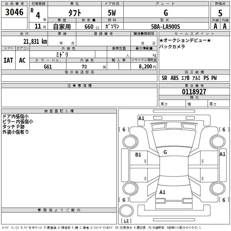 DAIHATSU TAFT